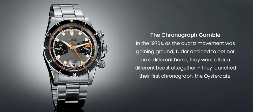 The Chronograph Gamble (1970)