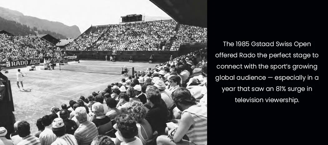 1985 Gstaad Swiss Open