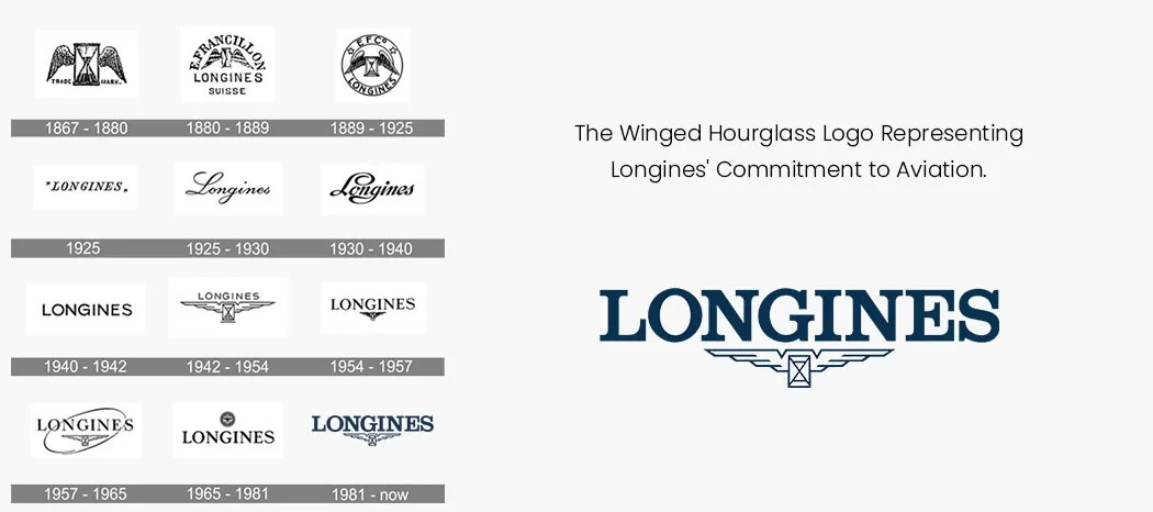 Longines