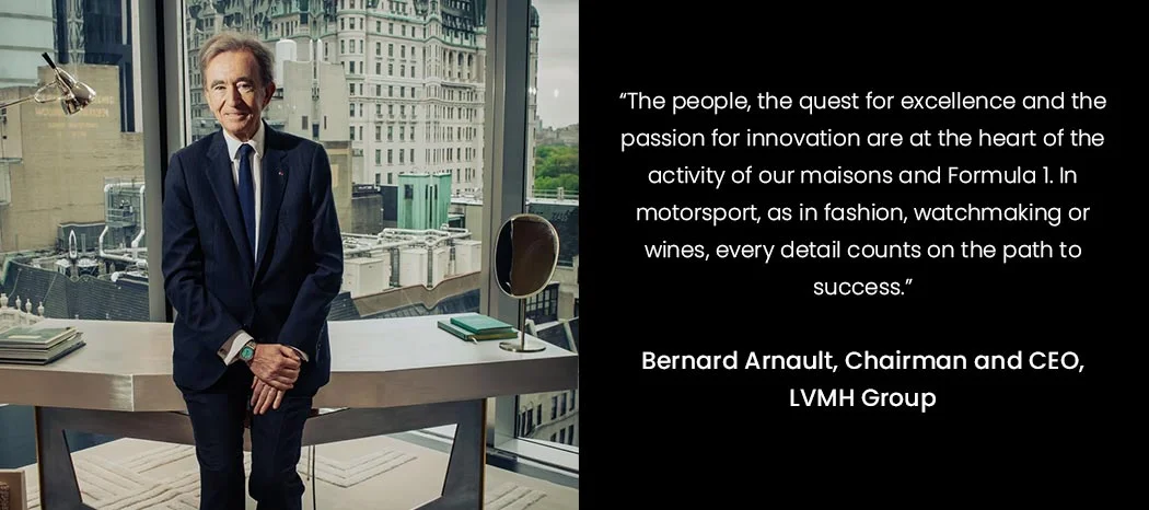 LVMH Group