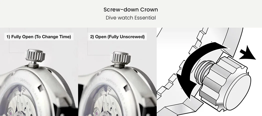 Screw Down Crown