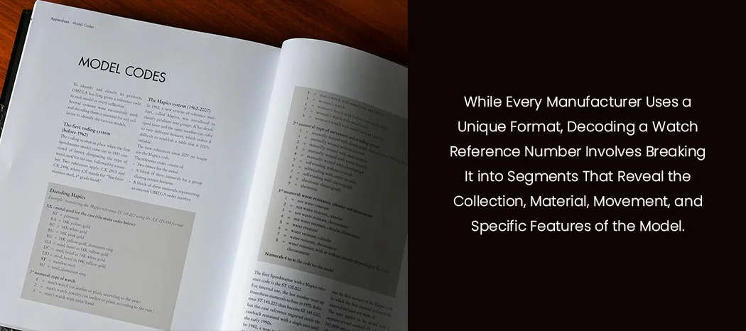 Decoding Reference Numbers Like a Professional