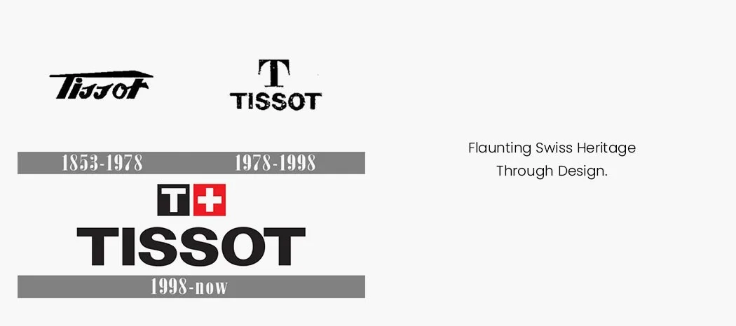 Tissot