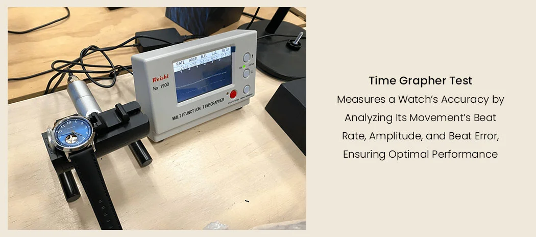 Time Grapher Test / Timekeeping Accuracy Test